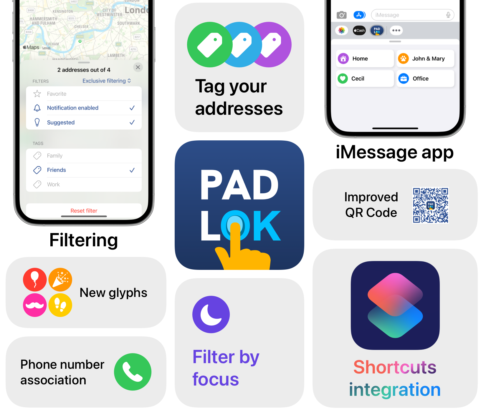 A marketing overview of all the new features for Padlok big update, including tag & filtering, iMessage app, and shortcut integration
